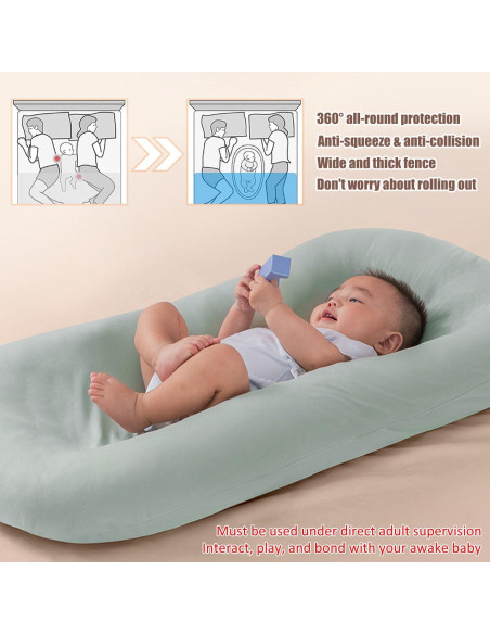 Cojín para Bebé Saanerueen Azul Suave y Lavable 0-12 Meses Cojín para Bebé Saanerueen Azul Suave y Lavable 0-12 Meses