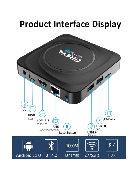 GREVA Android TV Box 8K 4GB RAM 32GB ROM Control Remoto