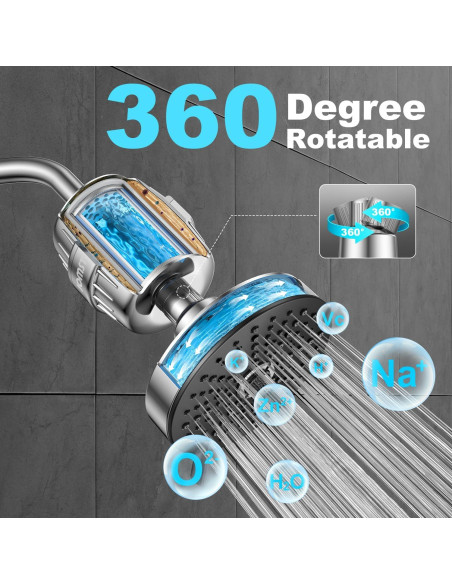 Cabezal de Ducha Jomst con Filtro Anti-Cloro 25 Etapas 0.74kg