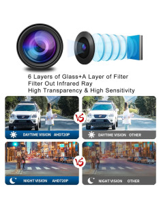 Cámara de Respaldo X HD 170 Impermeable IP68 Visión Nocturna 2