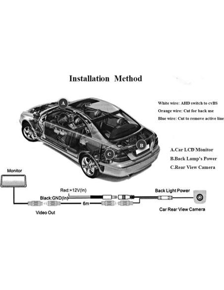 Cámara de Respaldo X HD 170 Impermeable IP68 Visión Nocturna