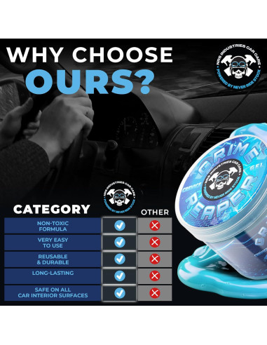 Gel Limpiador de Ranuras Grime Reaper NRS Industries 190g