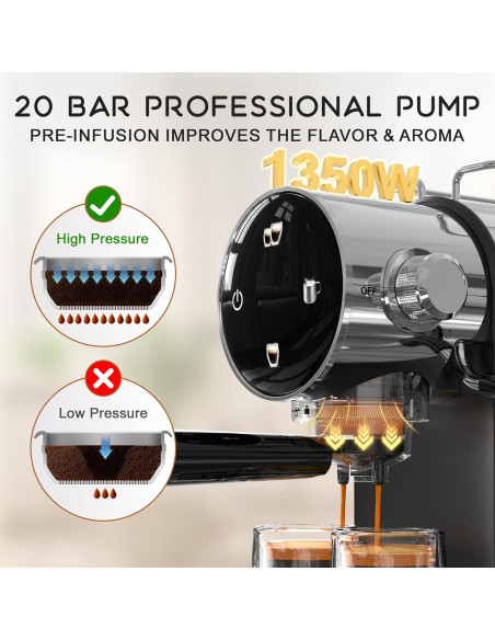 Máquina de Espresso AYCHIRO US-GK-1511-N01 20 Bar con Espumador