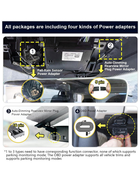 Cámara Dash 4K Mangoal para Ford Expedition 2018-2025, WiFi Cámara Dash 4K Mangoal para Ford Expedition 2018-2025, WiFi