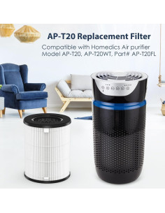 Filtro de Reemplazo 2 Piezas HoMedics AP-T20 3-en-1 2