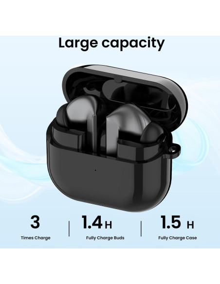 Estuche de Carga Samsung Galaxy Buds 3 Pro SM-R630 Negro Estuche de Carga Samsung Galaxy Buds 3 Pro SM-R630 Negro