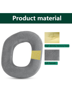 Almohadillas de Repuesto ACCIUK para Auriculares Corsair HS80 RGB 2