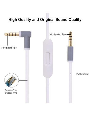 Cable de audio de reemplazo Hizsoaor 1.4m con micrófono y control