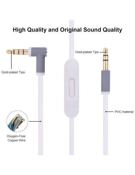 Cable de audio de reemplazo Hizsoaor 1.4m con micrófono y control