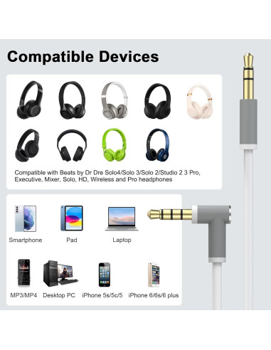 Cable de audio de reemplazo Hizsoaor 1.4m con micrófono y control
