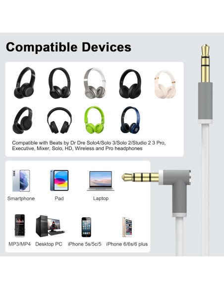 Cable de audio de reemplazo Hizsoaor 1.4m con micrófono y control