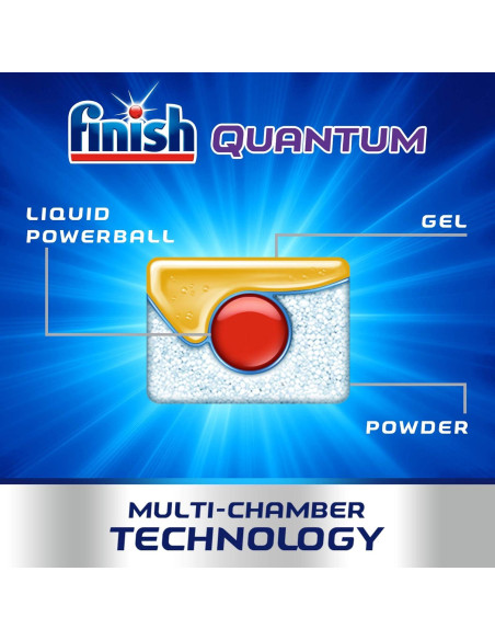 Finish Powerball Quantum 64 Tabletas Lavavajillas Limón