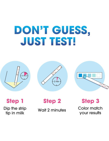 Tiras de Prueba de Alcohol Papablic para Leche Materna - 12 Piezas