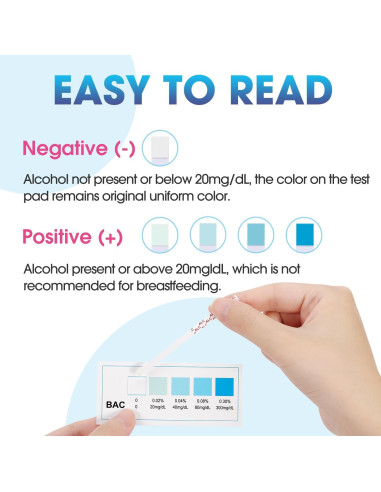 Tiras de Prueba de Alcohol Papablic para Leche Materna - 12 Piezas