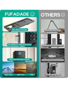 Cerradura Inteligente FUFADADE con Huella Dactilar y App 2