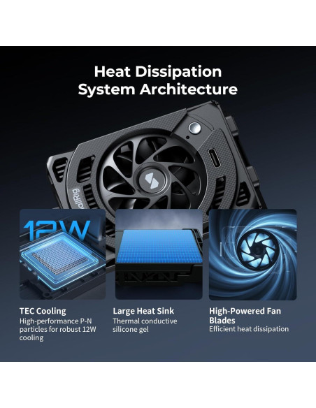 Ventilador de Enfriamiento SMALLRIG 5063 para Canon R5/R50 y Sony