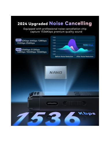 Grabadora de Voz EAKKOR 96GB con Cancelación de Ruido