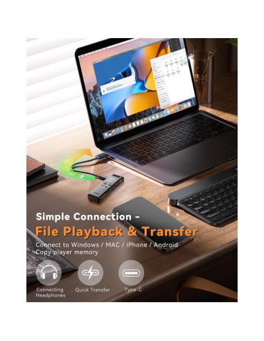 Grabadora de Voz EAKKOR 96GB con Cancelación de Ruido