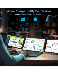 Extensor de Pantalla Triple HotYeah 14'' FHD USB-C Plug & Play 2