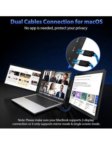 Extensor de Pantalla Triple HotYeah 14'' FHD USB-C Plug & Play