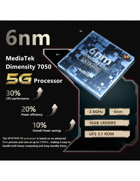 CUBOT KingKong X Teléfono Resistente 5G 32GB RAM 512GB ROM