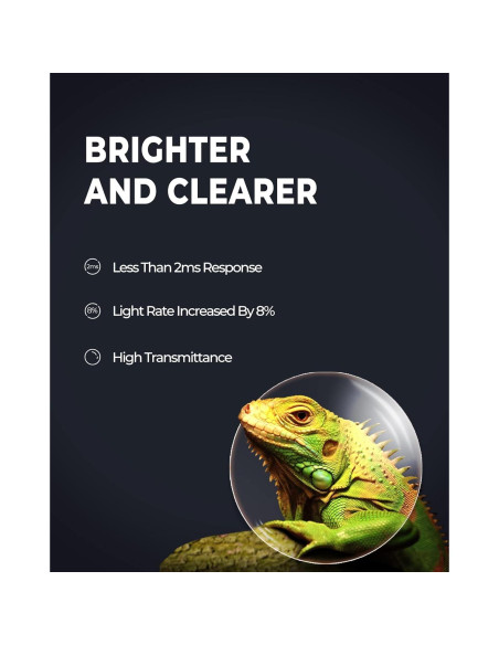 Gafas 3D XGIMI con batería recargable y amplio ángulo de visión