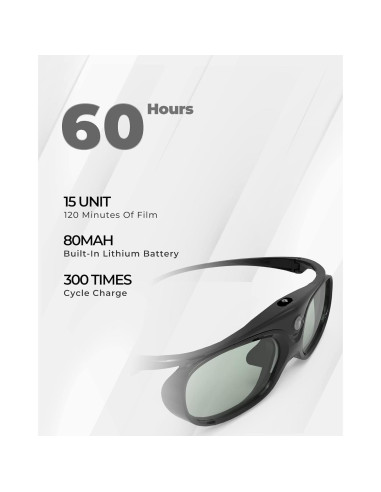 Gafas 3D XGIMI con batería recargable y amplio ángulo de visión