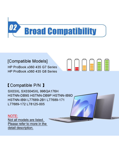 Batería Dentsing SX03XL para HP ProBook x360 435 G7/G8 11.4V