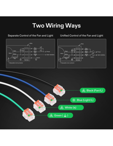 Extractor de Baño VIVOSUN con Luz LED 110 CFM Ultra Silencioso
