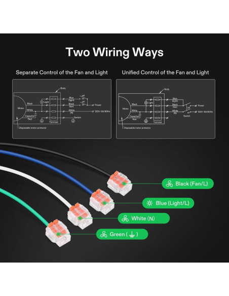 Extractor de Baño VIVOSUN con Luz LED 110 CFM Ultra Silencioso