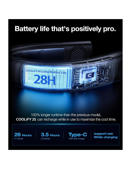 Acondicionador de Aire de Cuello TORRAS COOLIFY 2S 28h