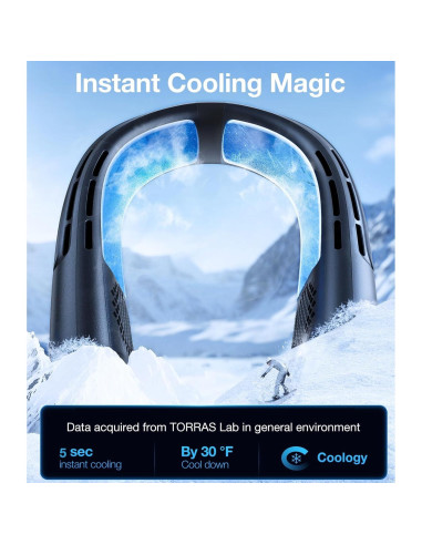 Acondicionador de Aire de Cuello TORRAS COOLIFY 2S 28h