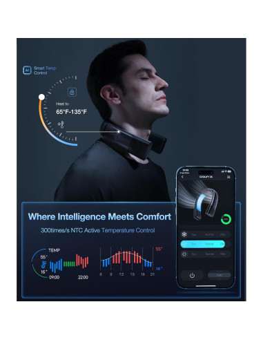 Acondicionador de Aire de Cuello TORRAS COOLIFY 2S 28h