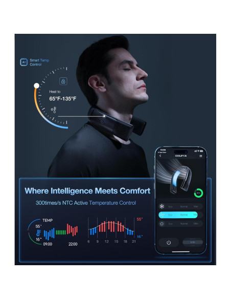 Acondicionador de Aire de Cuello TORRAS COOLIFY 2S 28h