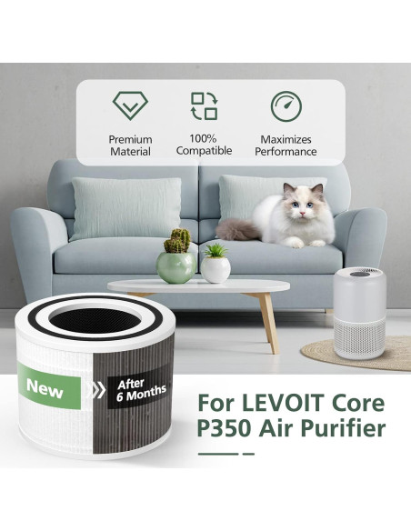 Filtro HEPA H13 para Purificador LEVOIT Core P350 - 2 Pzas