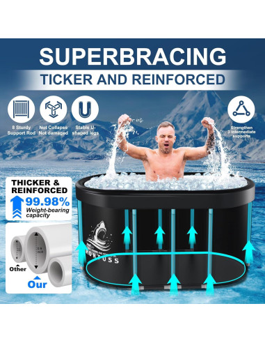 Tina de Baño de Hielo XL Pontuss 101L Plegable Negra