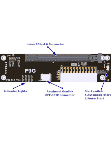 Adaptador Oculink ADTLINK a PCIe 4.0 x16 eGPU F9G-BK7