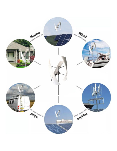 Generador Eólico ZHIHUASMTBX 12000W Vertical 48V Blanco