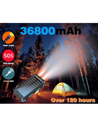Banco de Energía Solar 36800mAh Coolstar Carga Rápida IP67