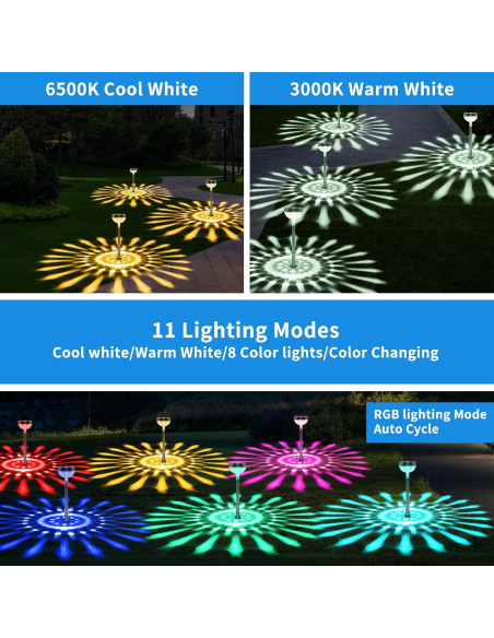 Luces de Camino Solares OkayGoo 6 Pzs Multicolor IP67