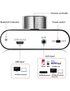 Amplificador Nobsound Mini Bluetooth 5.0 100W Hi-Fi 2.0 2
