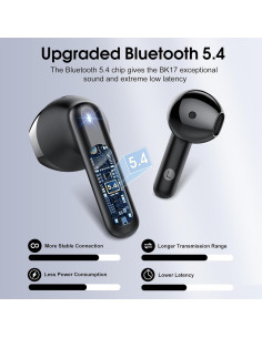 Auriculares Inalámbricos Cillso H97 Bluetooth 5.4 40H IP7 2