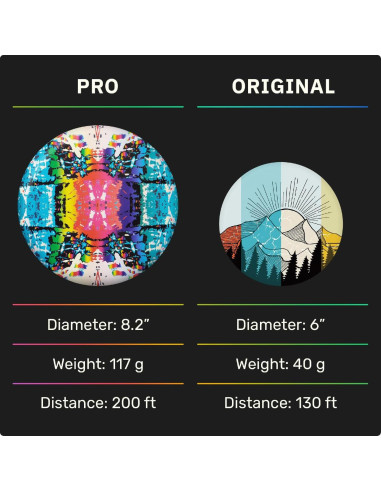 Disco Volador Waboba Wingman Pro Silicona Tundra 21cm