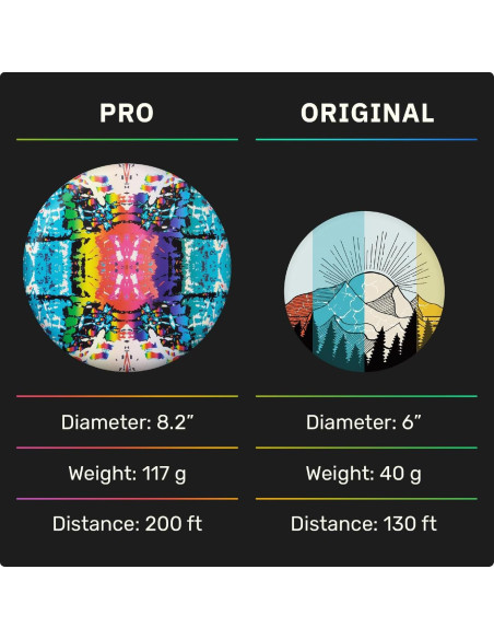 Disco Volador Waboba Wingman Pro Silicona Tundra 21cm