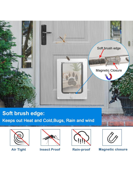 Puerta para Mascotas CEESC Pequeña Blanca a Prueba de Clima