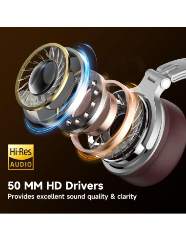 Auriculares OneOdio Pro-30 Circumaurales 50mm con Cable