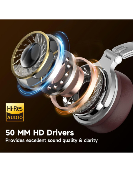 Auriculares OneOdio Pro-30 Circumaurales 50mm con Cable