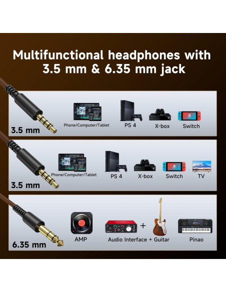 Auriculares OneOdio Pro-30 Circumaurales 50mm con Cable