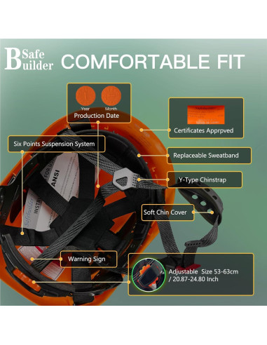 Casco de Seguridad SAFEBUILDER CR08 con Auriculares Bluetooth