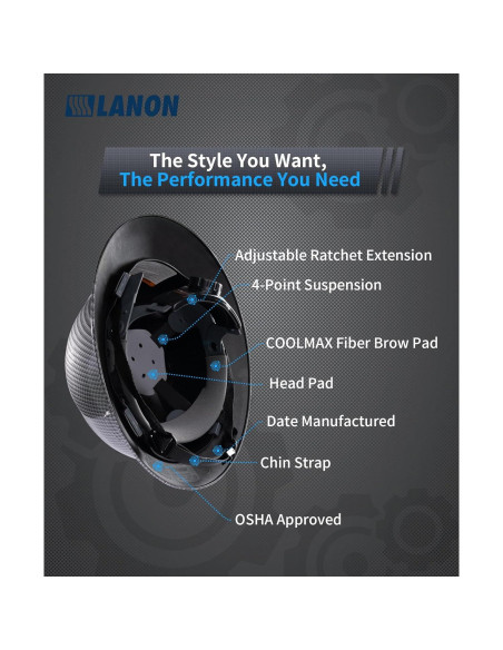 Casco de Seguridad LANON Gris Carbón FRP Ajustable